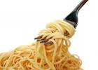 Как варить спагетти в кастрюле, чтобы они не слипались